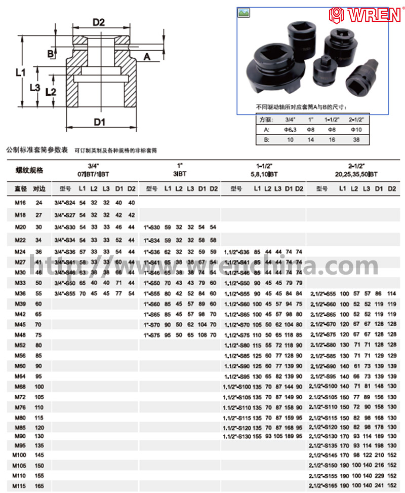 驅(qū)動液壓扳手套筒參數(shù)表